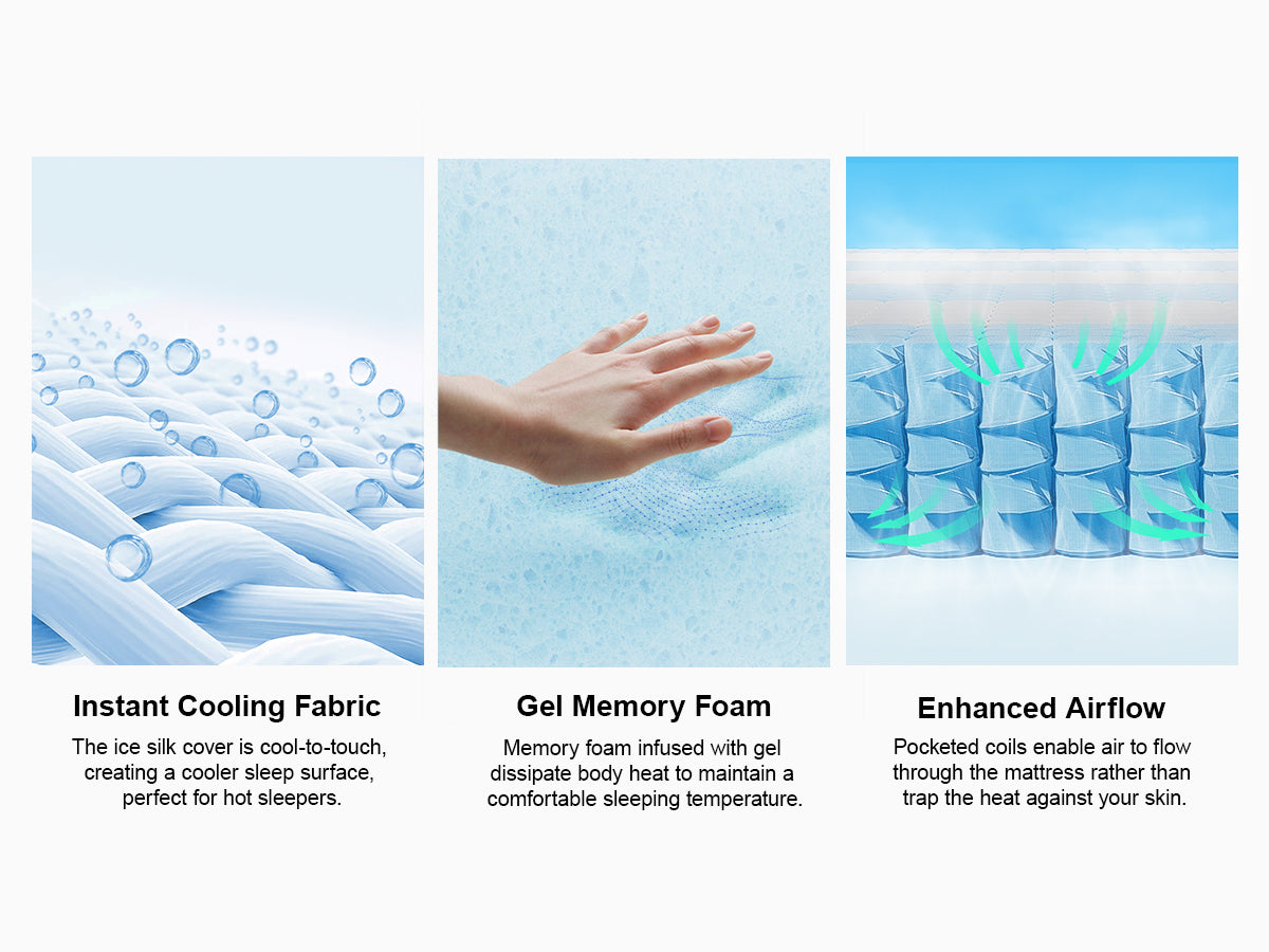 How to Stay Cool While Sleeping? A Deep Dive into Mattress Cooling Technologies