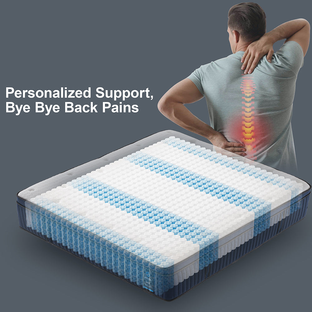Bye Bye Back Pains