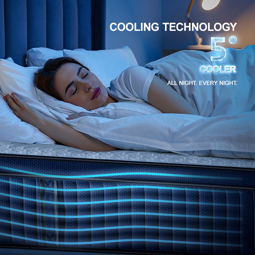 Top Sleep Tips: Create the Perfect Sleep Environment with Suiforlun