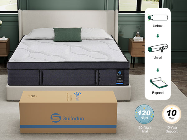 Mattress with packaging box and Suiforlun branding in a room setting