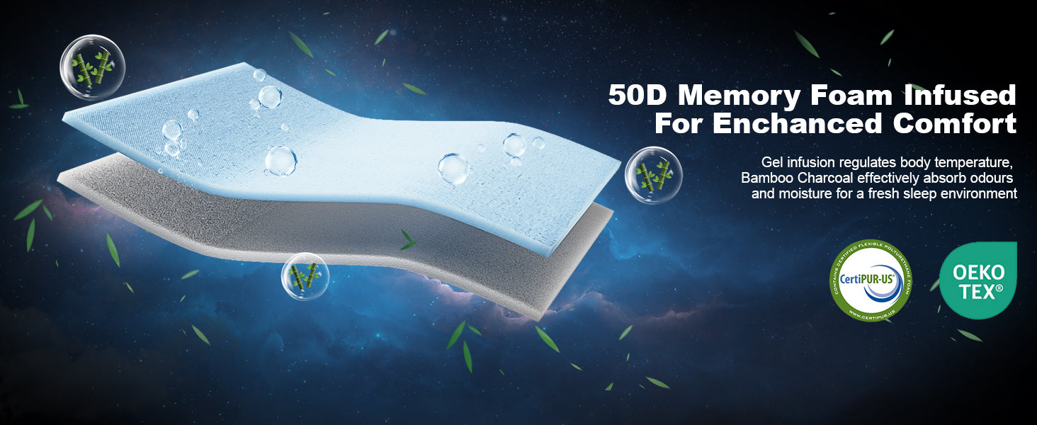 5D Memory Foam Infused product with text on a dark background