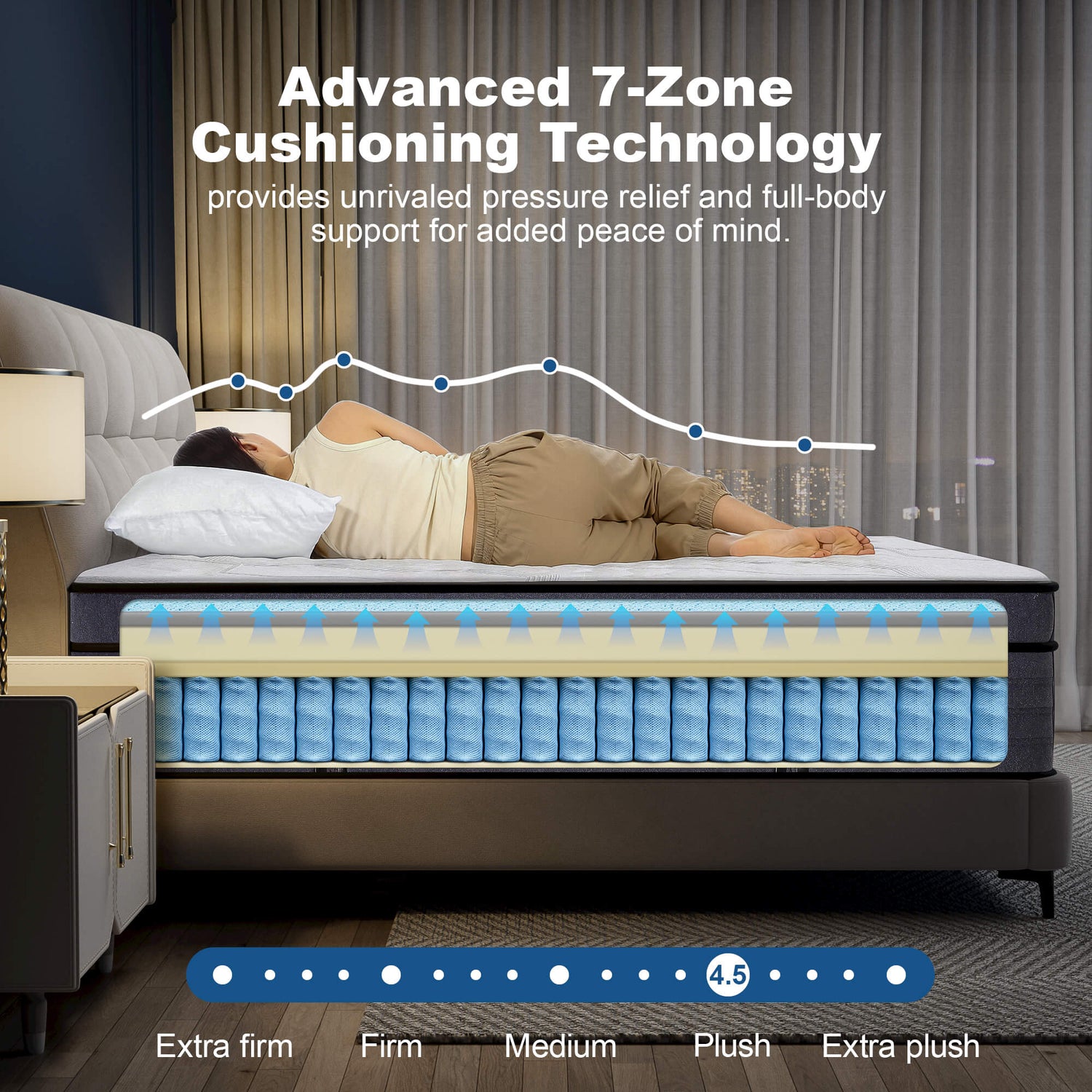 Suiforlun Premium Hybrid Mattress