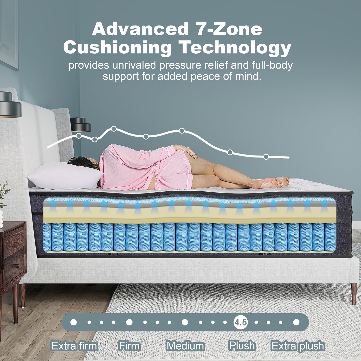 Suiforlun DreamLift 15 Inch Premium Hybrid Mattress