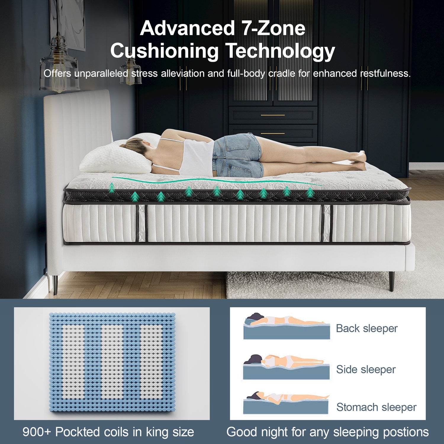 Reinforced Edge Support in DreamEase Mattress – Prevents Sagging and Provides Steady Edge-to-Edge Comfort