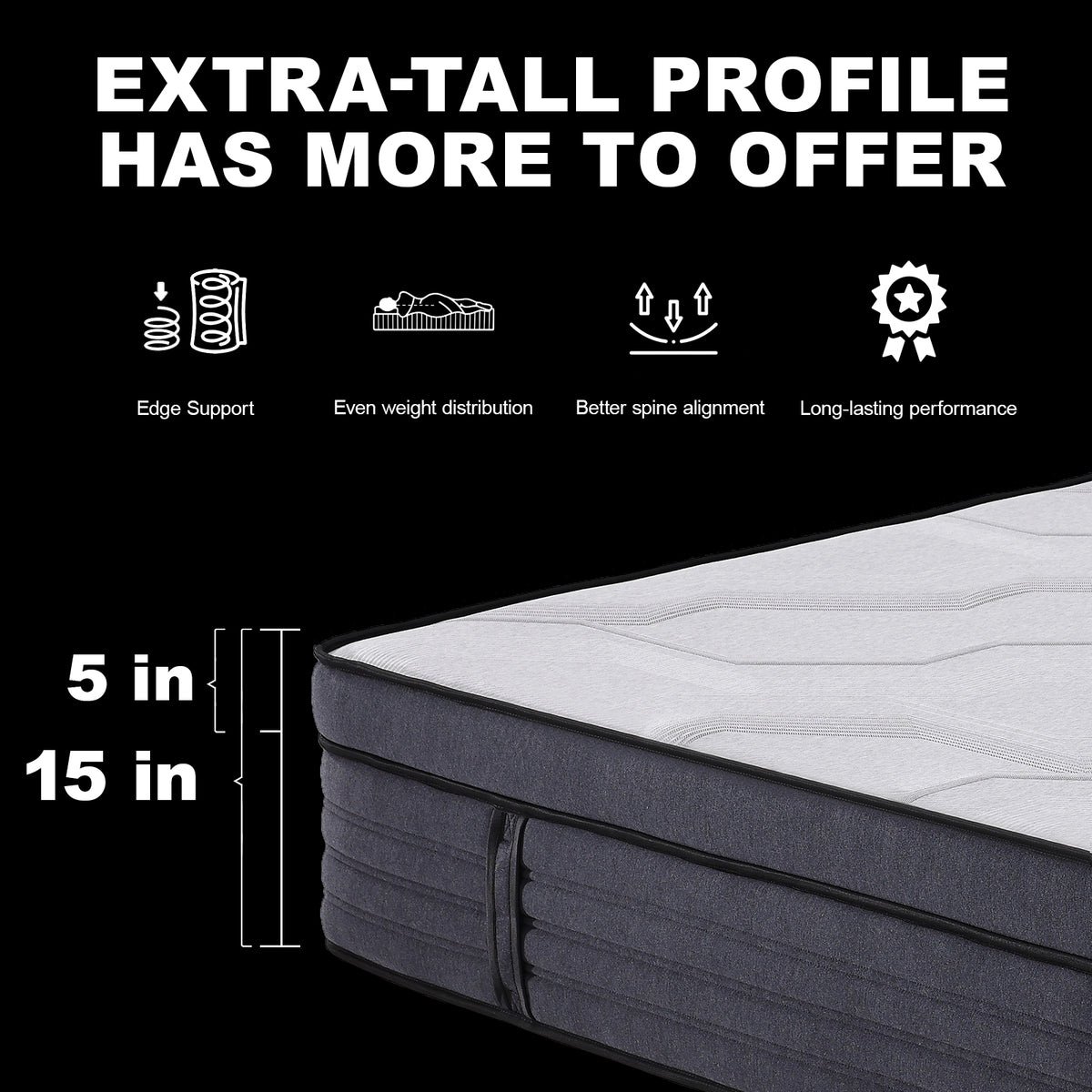 Suiforlun 15-Inch Hybrid Mattress showcasing euro top design and 4 foam layers for pressure relief