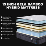 15-inch mattress with a 7-layer zoned internal structure.