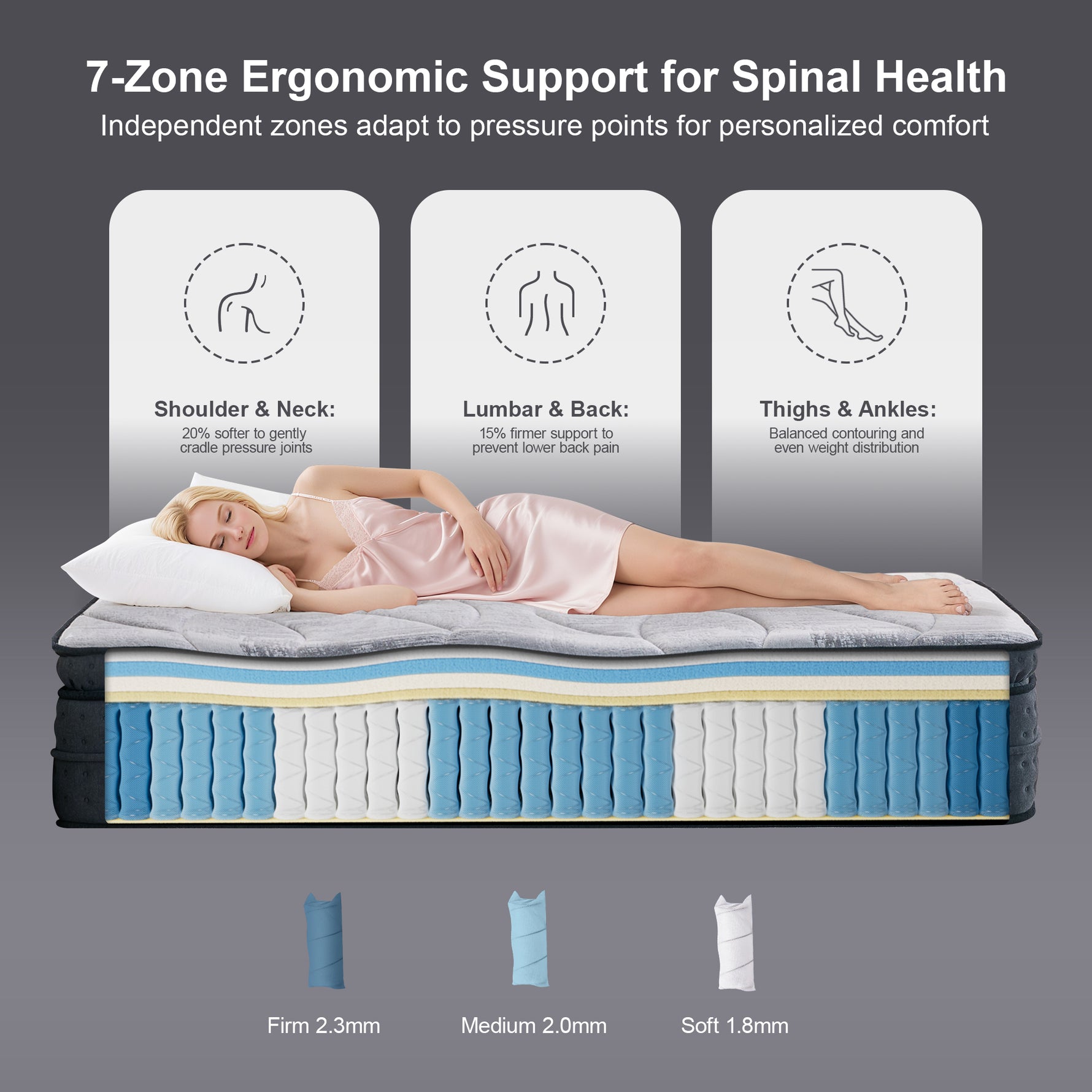 mattress 7-Zone Ergonomic Support for Spinal Health