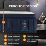 Blue mattress with Suforfun branding and features listed, on a bed frame.