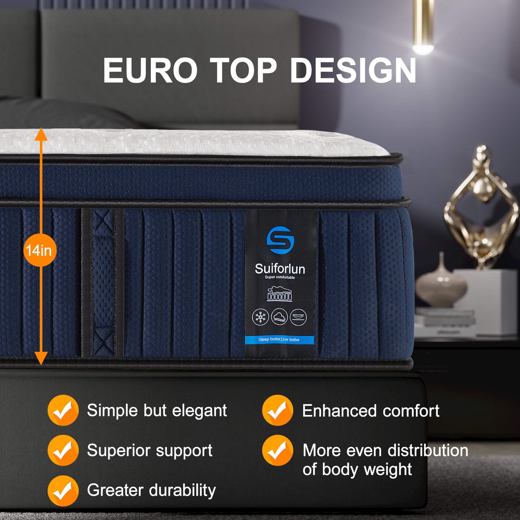 Blue mattress with Suforfun branding and features listed, on a bed frame.