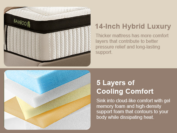 Five layer foam comfort system in a bamboo hybrid mattress