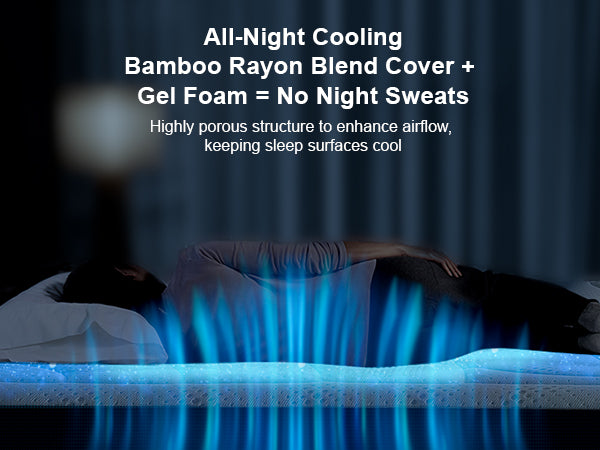 Cooling bamboo rayon mattress surface designed to reduce heat buildup
