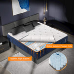 Mattress with motion isolation pokedet coils and upgrade edge support in a bedroom setting.