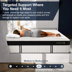 Person lying on a mattress with text about targeted support and product features.