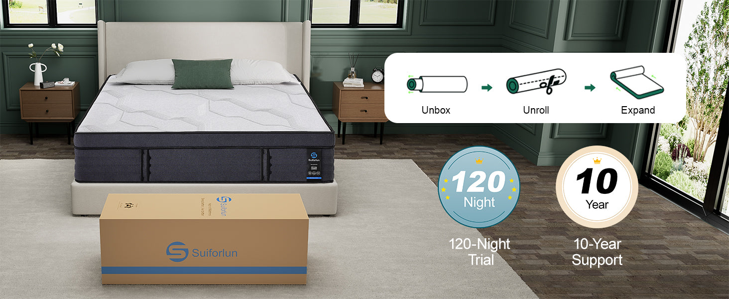 Mattress with packaging and support information displayed in a bedroom setting