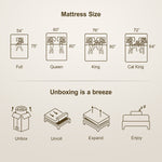 suiforlun mattress size