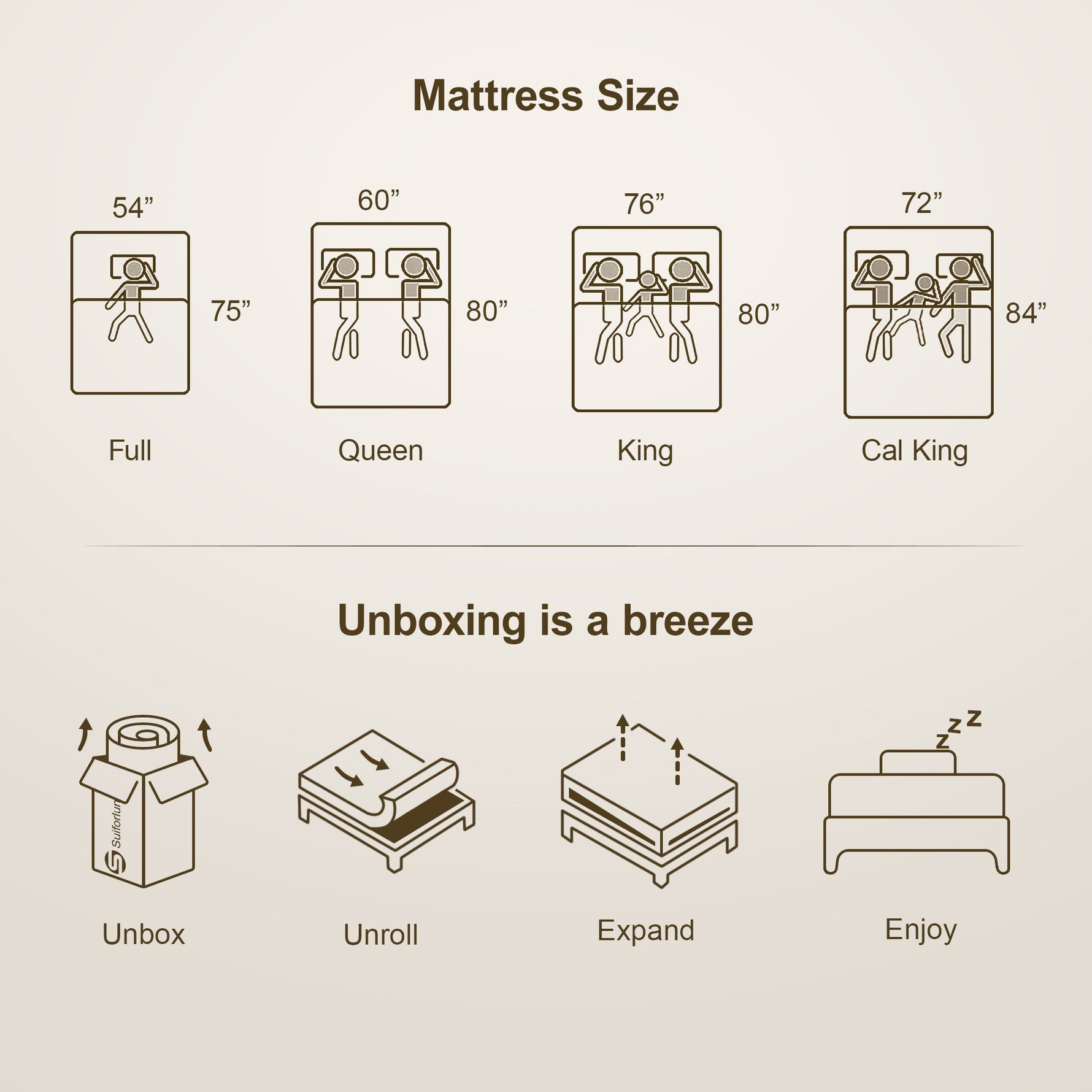 suiforlun mattress size